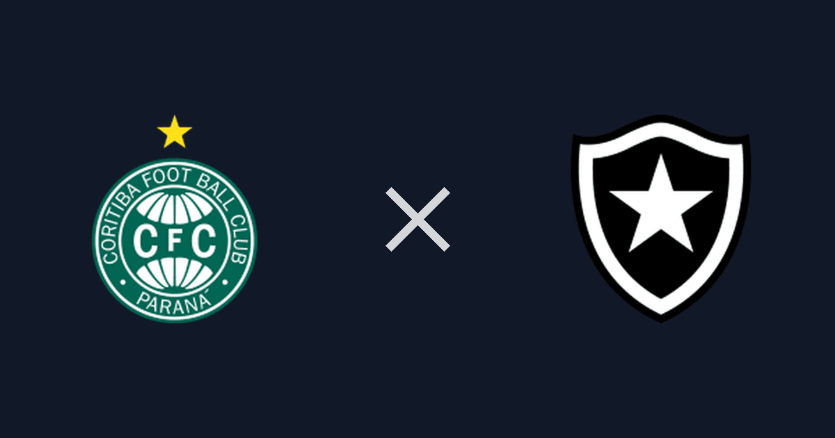 Coritiba x Botafogo: Análise e Onde Assistir - Rodada 30 do Campeonato Brasileiro Série A