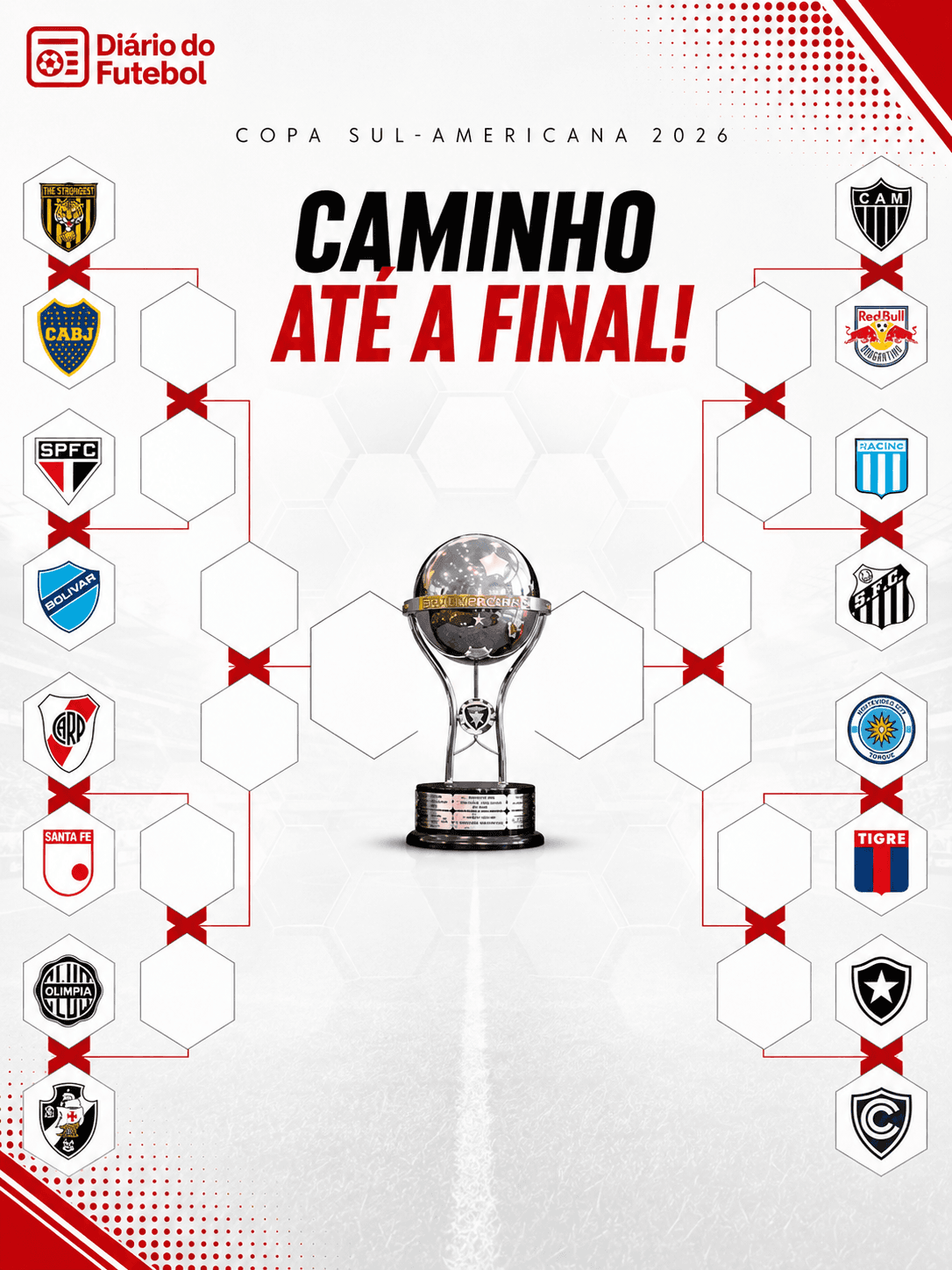 Tabela da Sul-Americana 2026 atualizada: oitavas de final e chaveamento